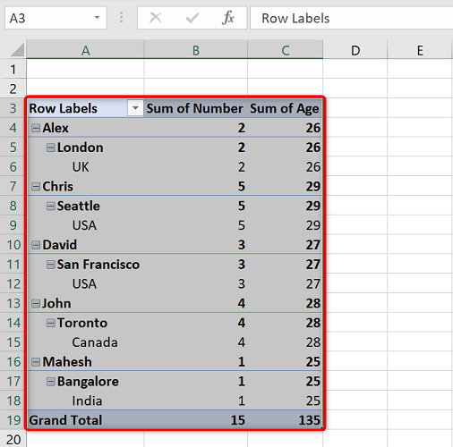 Select the entire PivotTable.