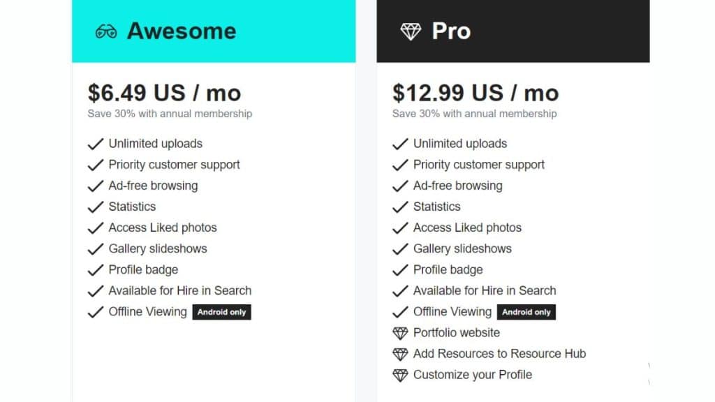 qu'est-ce que 500px? 1 500px