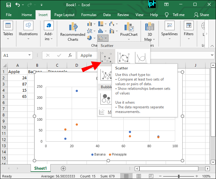 628628a6bedd3 طريقة رسم خطوط متعددة في اكسل
