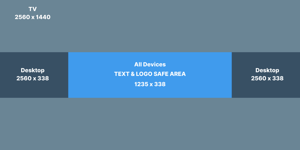 أفضل مواقع تصميم غلاف قناة يوتيوب 5 أبعاد لافتة يوتيوب