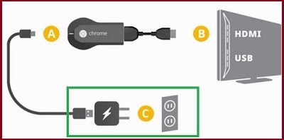 كيفية عرض شاشة الكمبيوتر على التلفزيون: Windows 11/10 21 Plug in Chromecast Device to HDTV