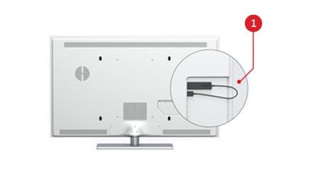 كيفية عرض شاشة الكمبيوتر على التلفزيون: Windows 11/10 25 Microsoft Wireless Display Adapter connected to HDTV