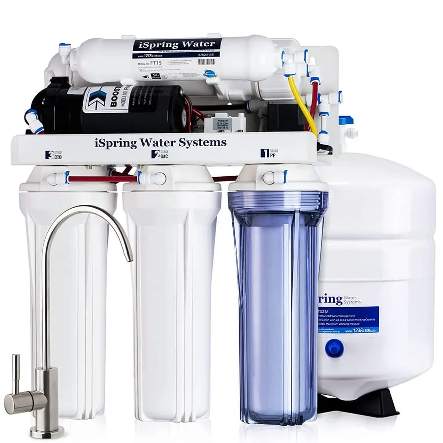 8149abUVq7L. SL1500 Best Home Master Reverse Osmosis Filters