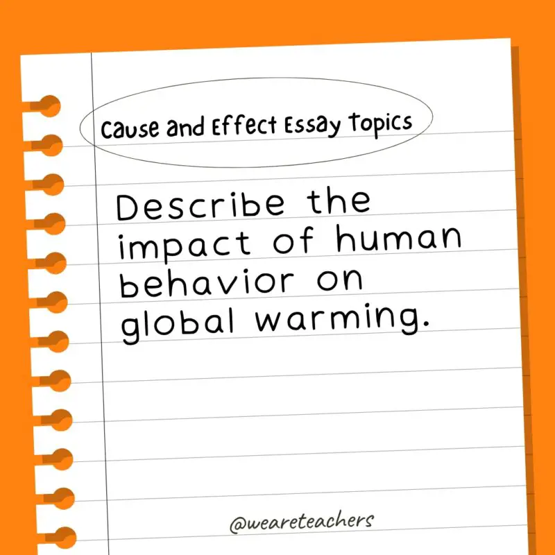 وصف تأثير السلوك البشري على ظاهرة الاحتباس الحراري.