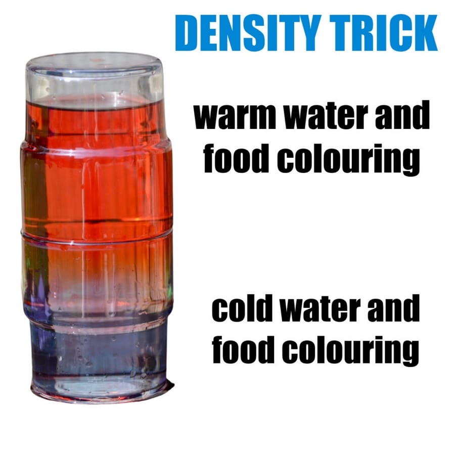 تجربة كثافة الماء الساخن والبارد 3 Hot and cold water density demo 1024x1024 1 تجربة كثافة الماء الساخن والبارد
