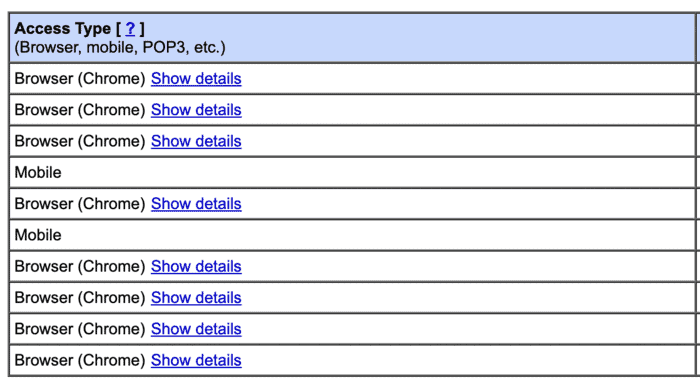 Gmail account access type