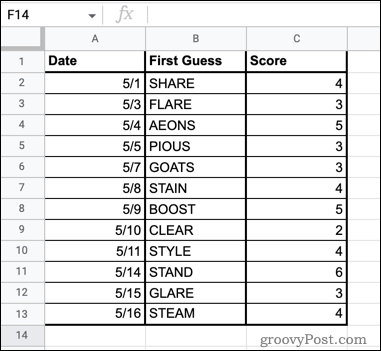 Comment supprimer les lignes vides dans Google Sheets 22 Deleted filtered rows in Google Sheets