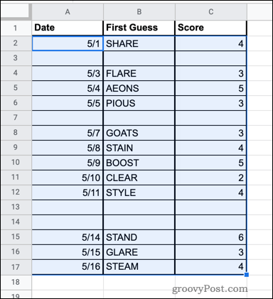 Comment supprimer les lignes vides dans Google Sheets 6 Highlighted data in Google Sheets