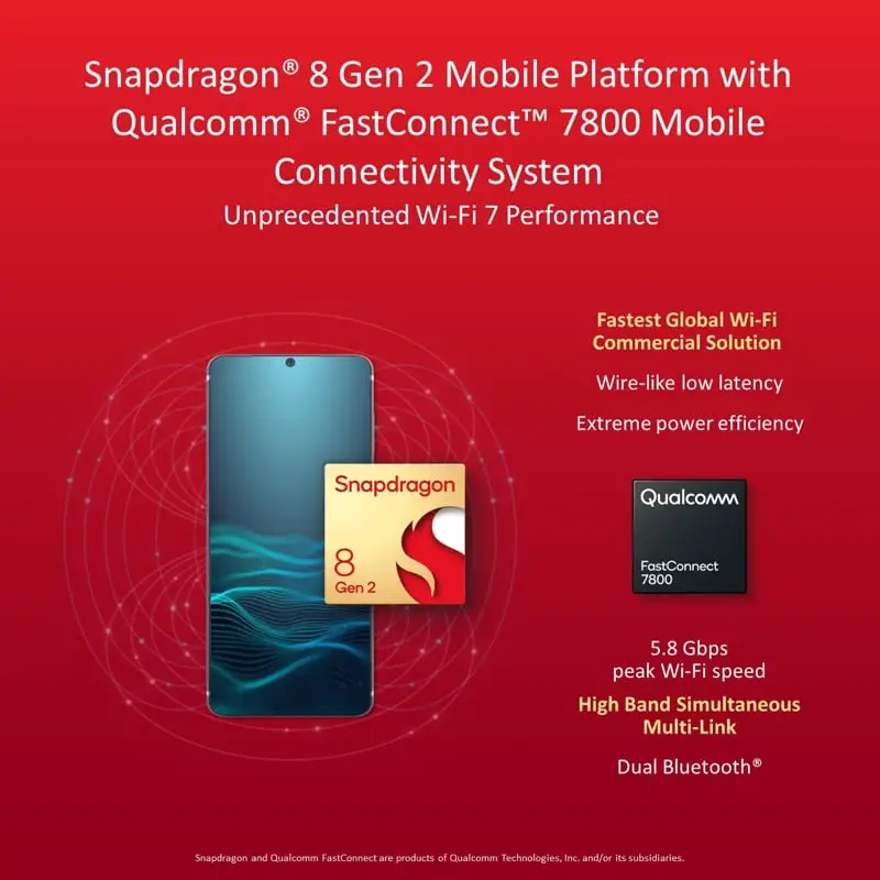 snapdragon 8 gen 2 connectivity system
