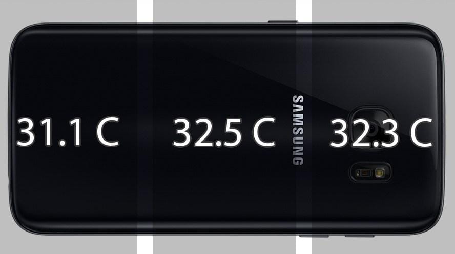 Samsujng Galaxy S7 temperature test