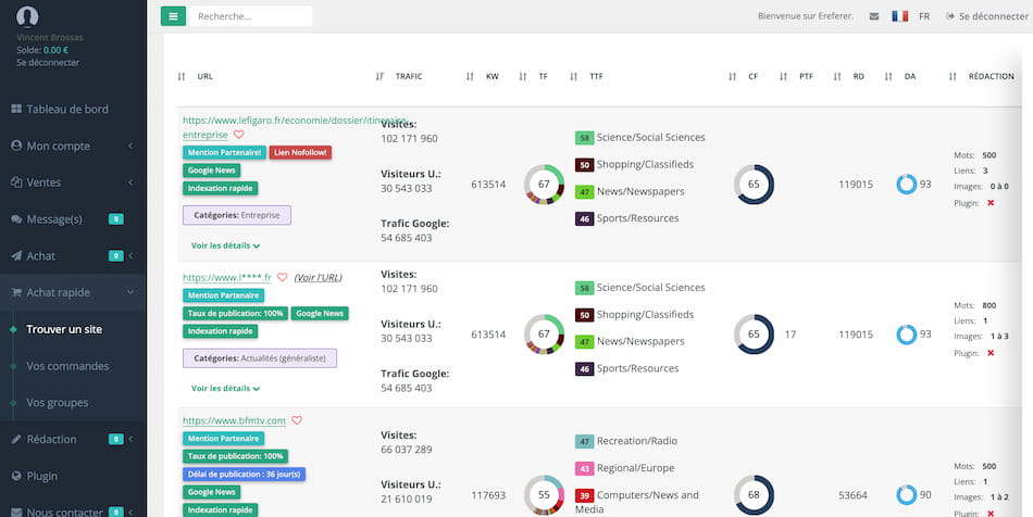 Ereferrer netlinking platform